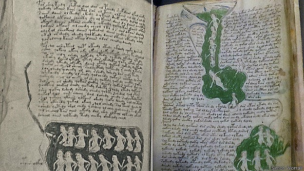 Manuscrito Voynich