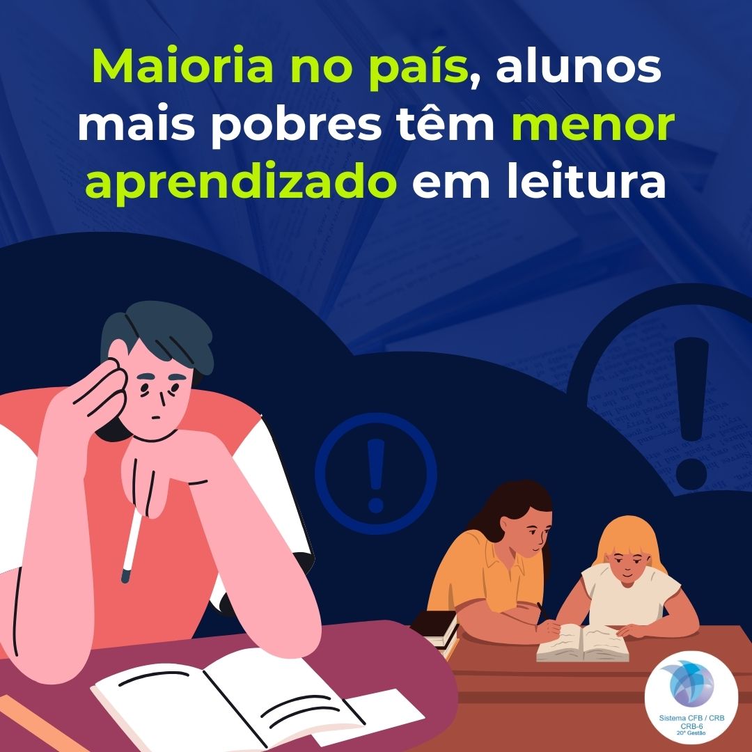 Maioria no país, alunos mais pobres têm menor aprendizado em leitura ...